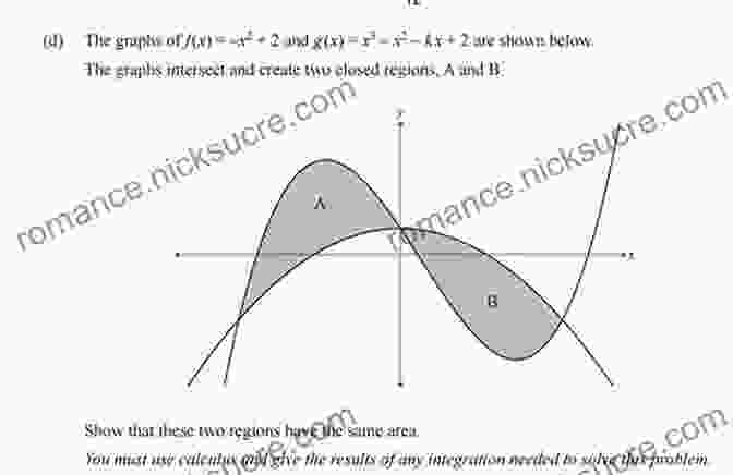 Graphical Representation Of An Integral: The Integral Of A Function From A To B Represents The Area Under The Curve Of The Function Between Those Points. Single Variable Calculus: Concepts And Contexts