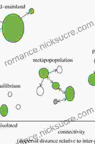 Hierarchical Modeling And Inference In Ecology: The Analysis Of Data From Populations Metapopulations And Communities