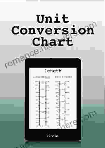 Unit Conversion Chart E Ink Utilizer